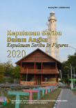 Kabupaten Kepulauan Seribu Dalam Angka 2020, Penyediaan Data Untuk Perencanaan Pembangunan